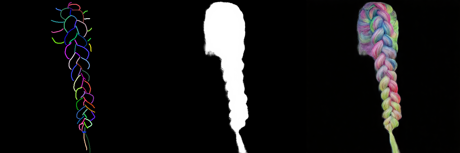 Dental Realistic Inverse Graphics — DiT × Gaussian Splatting