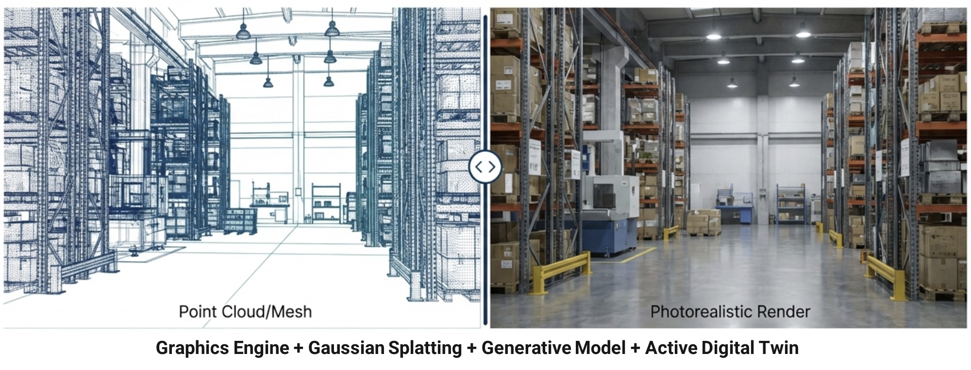 3D Gaussian Splatting — Medium Models and Real-time Reconstruction